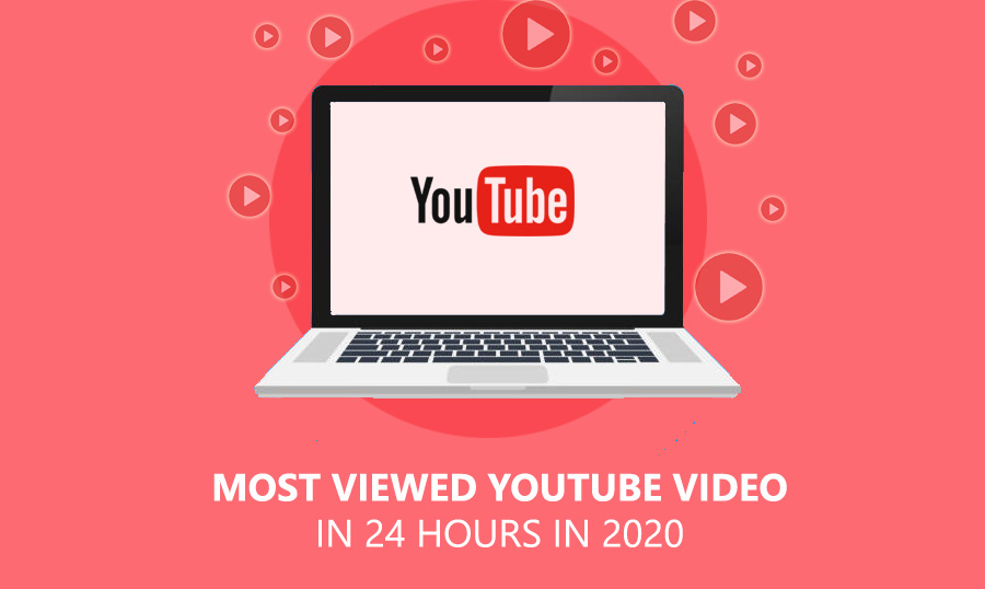 Most Viewed YouTube Video In 24 Hours In 2020