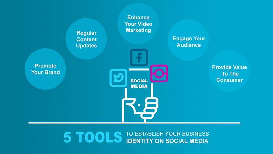 Five Tools To Establish Your Business Identity On Social Media