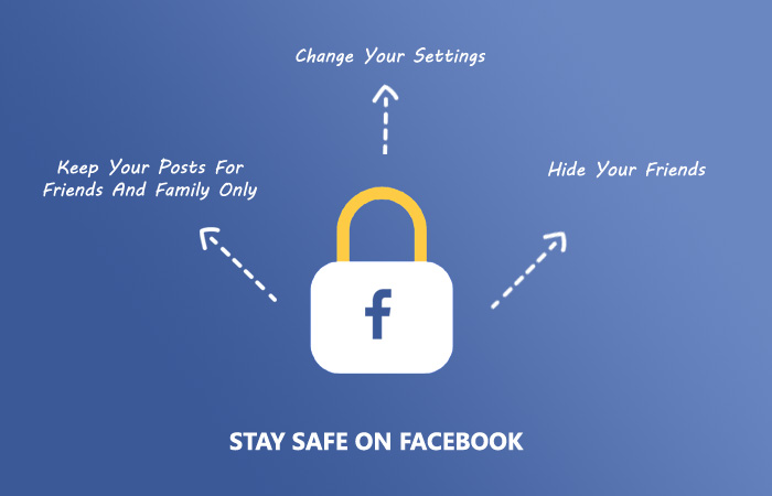 How To Stay Safe On Facebook