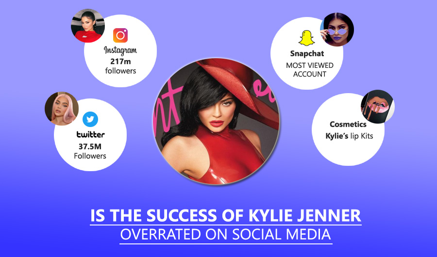 Is The Success Of Kylie Jenner Overrated On Social Media