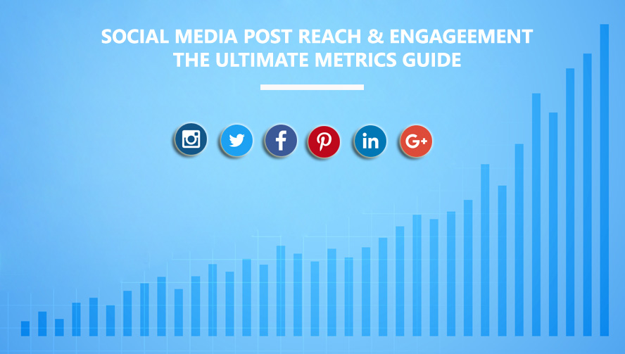 Social Media Post Reach And Engagement