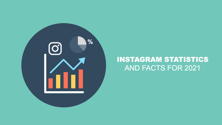 Instagram Statistics And Facts For 2021