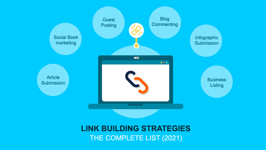 Link Building Strategies: The Complete List (2021)