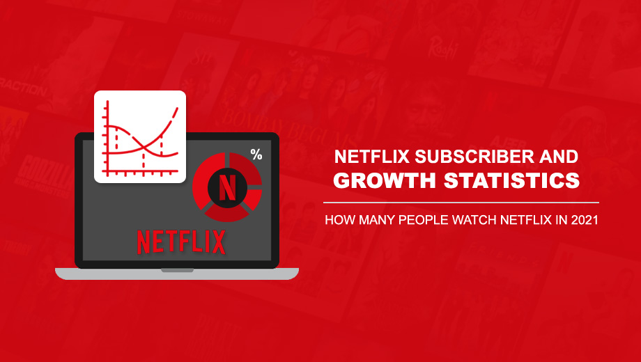 Netflix Subscriber And Growth Statistics