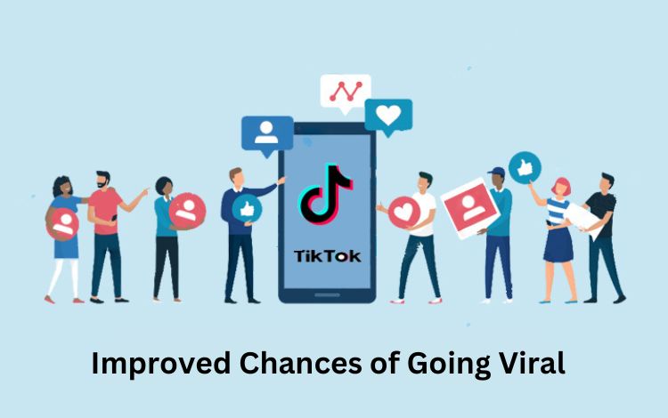 Improved Chances of Going Viral