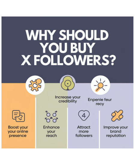 Why Should You Buy X Followers